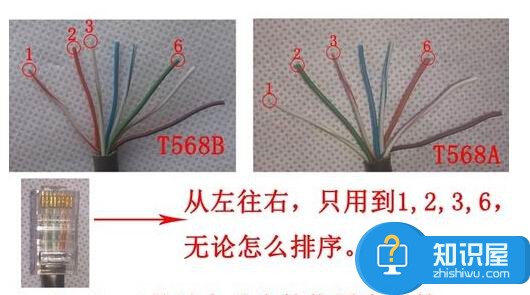 四芯网线怎么接 四芯网线接介绍