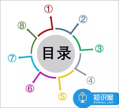 PowerPoint2016怎么合并形状 PowerPoint2016合并形状功能教程