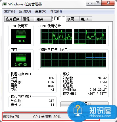 Windows7系统CPU仪表盘怎么打开 Windows7系统打开CPU仪表盘的教程