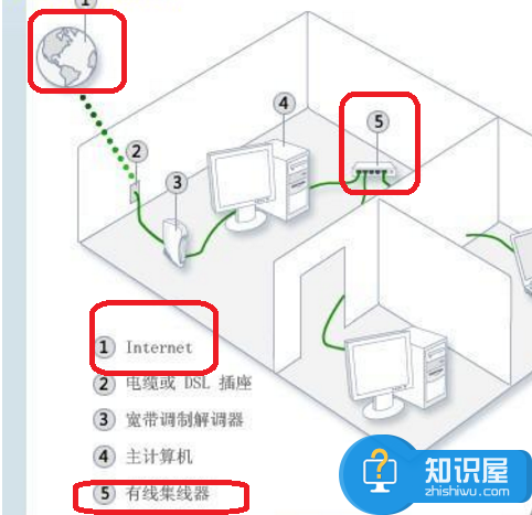 一根网线将两台电脑连接成局域网的方法 一根网线怎么将两台电脑连接成局域网