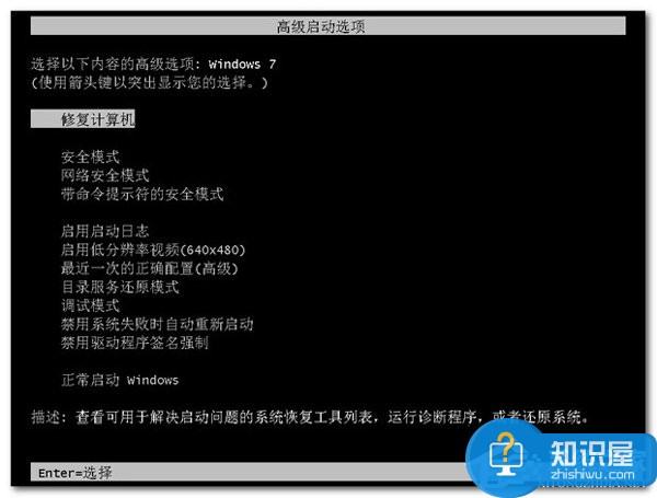 Win7进不了系统的解决方法 Win7怎么进不了系统了