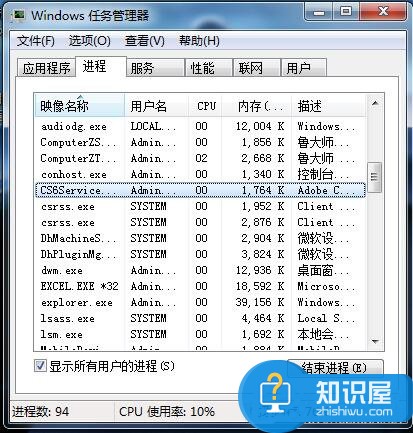 怎么解决Win7系统CPU占用率高 Win7系统CPU占用率高怎么办