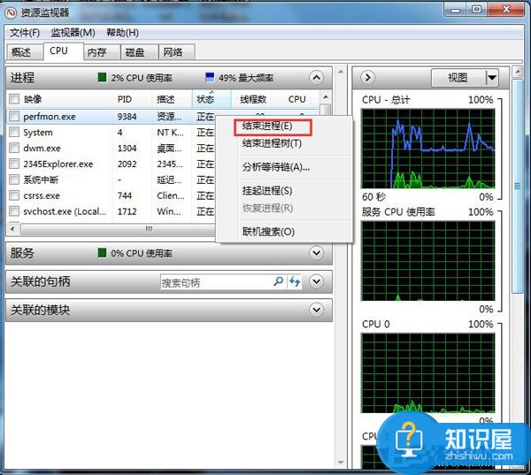 Win7系统CPU使用率100怎么办 Win7系统CPU使用率100的解决教程