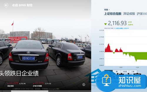 Win8如何使用自带的财经应用 Win8自带财经应用的使用方法