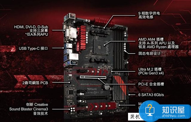 AMD锐龙Ryzen7-1700配RX480台式电脑配置推荐 新3A平台配置单