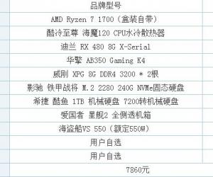 AMD锐龙Ryzen7-1700配RX480台式电脑配置推荐 新3A平台配置单