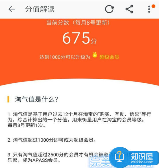 淘宝开放用户改名权利，改名要2000“淘气值”？