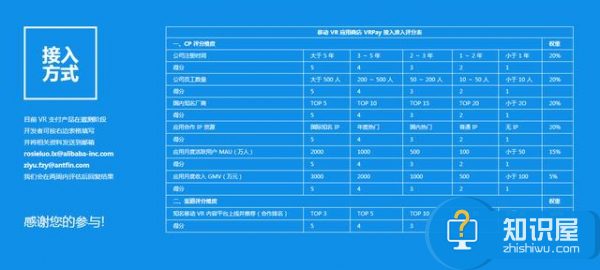 支付宝vr支付：让你在虚拟环境下完成支付、购物的全过程