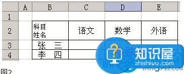 WPS表格中如何制作斜线方法步骤 在WPS中如何画出用于表格的斜线