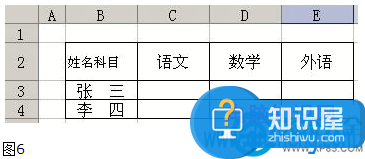 WPS表格中如何制作斜线方法步骤 在WPS中如何画出用于表格的斜线