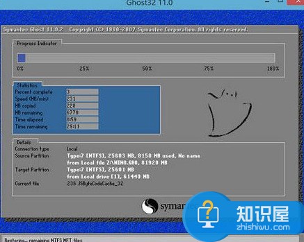 海尔安装ghost win7系统教程