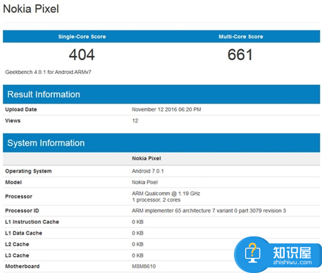 诺基亚回归之作：两款机型 搭配Android7.0+1GB内存