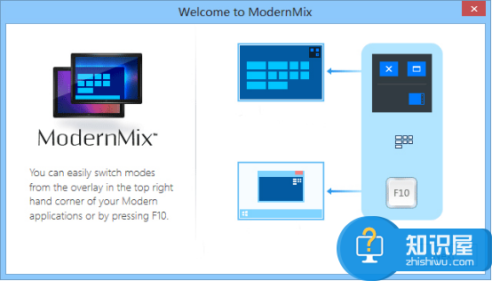 让win8更好用的窗口化界面全屏软件—ModernMix桌面增强软件