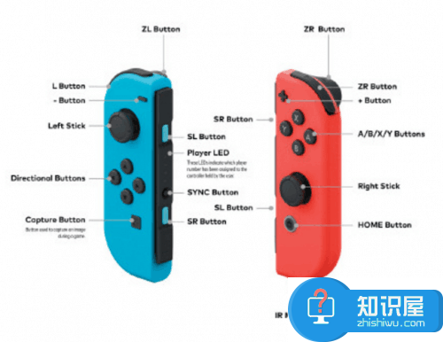 任天堂Switch将于3月3日上市，售价300美元，不锁区