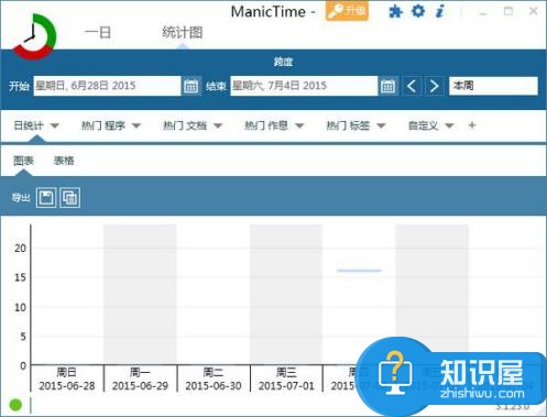 时间管理软件哪家强？ 4款时间管理软件下载推荐