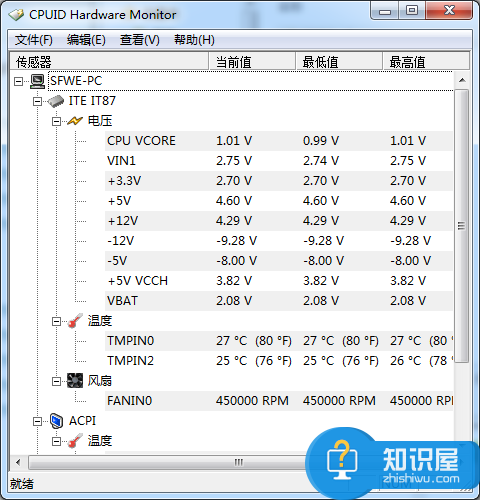 常用的风扇转速调节软件有哪些？