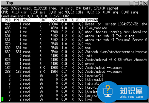 Tiny Core Linux—仅10多MB的精简Linux 操作系统发行版