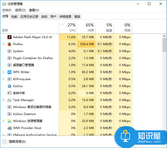 Win10系统 CPU占用率高怎么办？