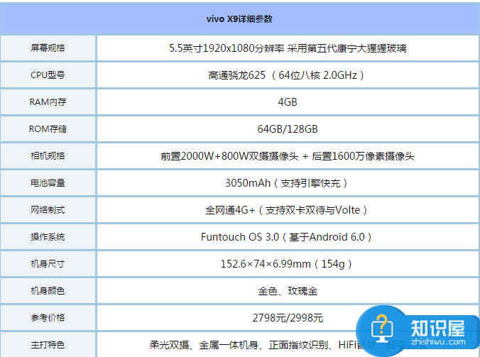 vivo X9豪华双摄硬件 照亮你的美