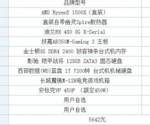 R5-1500X配RX480组装台式机配置推荐 Ryzen5 1500X配什么显卡好
