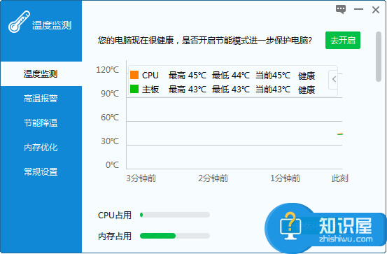 电脑温度太高怎么办？交给温度检测