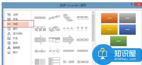 powerpoint流程图怎么做 ppt流程图的制作方法教学