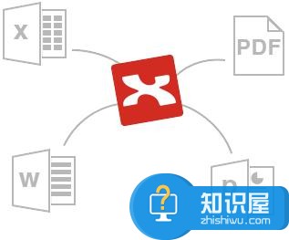 头脑风暴工具——XMind 思维导图制作软件下载