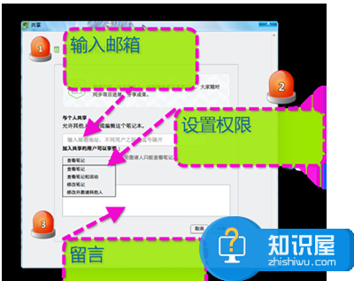 印象笔记如何进行笔记本共享操作？