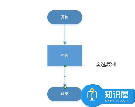 powerpoint流程图怎么做 ppt流程图的制作方法教学