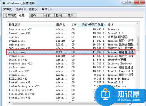 win7的svchost.exe占用内存过高如何解决 SVCHOST.EXE进程占用高怎么办