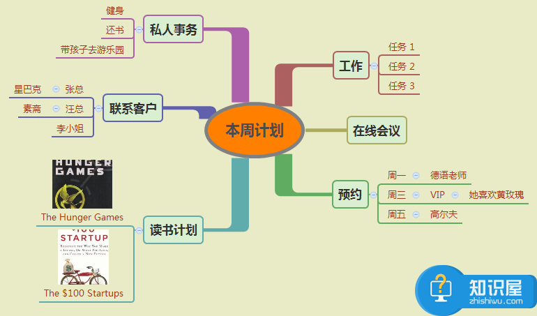 简单几步即可用XMind制定每日计划，合理安排时间