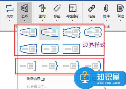 MindManager中添加“边界”的技巧介绍