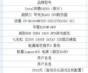 3500元奔腾G4560搭配GTX1060台式电脑配置及报价 高性价比游戏主机