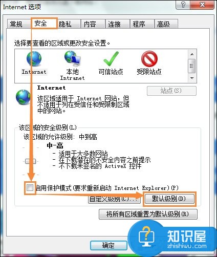 Win7浏览器提示对象不支持此属性怎么办 解决浏览器对象不支持此属性的方法