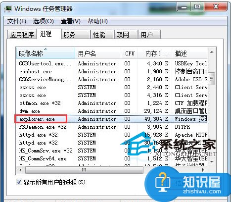 Win7系统点击桌面图标无反应如何解决 Windows7桌面图标点击没有反应怎么办