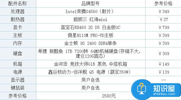 2500元奔腾G4560配RX460组装机配置清单 畅玩英雄联盟的电脑配置