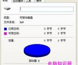 U盘可用空间为0字节修复方法 U盘容量显示0字节怎么办