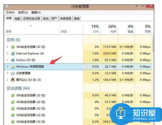 win8系统电脑任务栏卡死死机怎么处理 win8系统电脑任务栏卡死死机处理方法