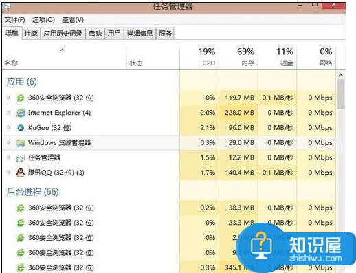 win8系统电脑任务栏卡死死机怎么处理 win8系统电脑任务栏卡死死机处理方法