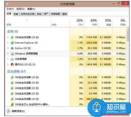 win8系统电脑任务栏卡死死机怎么处理 win8系统电脑任务栏卡死死机处理方法