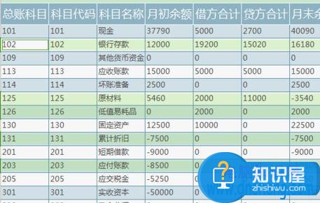 wps表格的空白行怎样删除不了怎么办 WPS表格如何快速删除空白行技巧