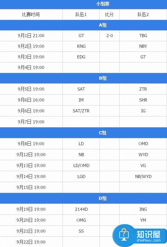 2017NEST电竞大赛直播地址 2017NEST电竞大赛赛程