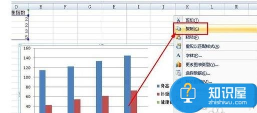 powerpoint中柱状图怎么做 ppt制作柱形图的图文教程