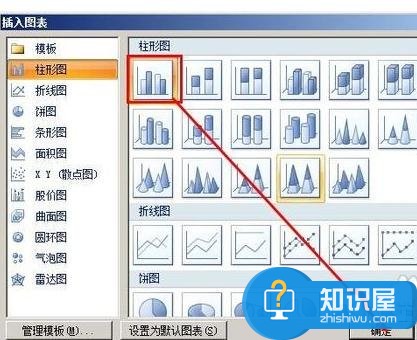 powerpoint中柱状图怎么做 ppt制作柱形图的图文教程