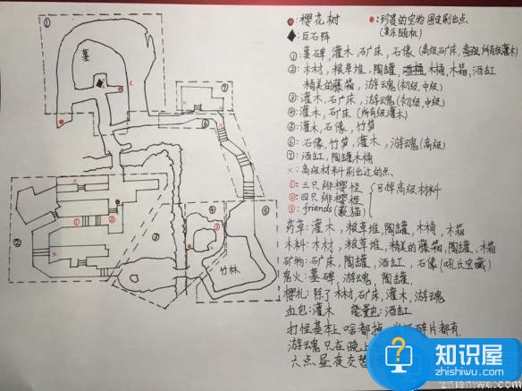 崩坏3新外传樱色轮回资源采集固定点讲解！