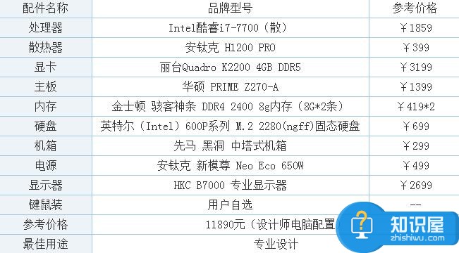 i7-7700配K2200组装台式电脑配置及报价 专业设计师电脑配置推荐