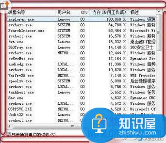 Win7任务管理器标题栏不见了怎么办 如何解决Win7任务管理器标题栏不见了的问题