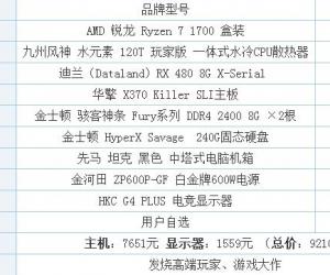 2017年Ryzen7 1700配RX480最新电脑配置单 新锐龙3A平台配置推荐