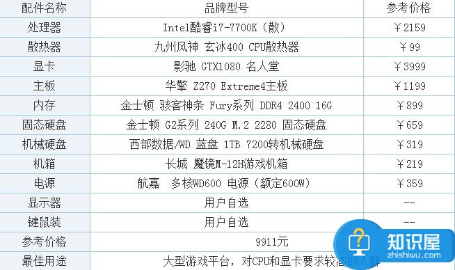 2017年玩大型游戏电脑配置单 i7-7700k配GTX1080组装电脑配置推荐