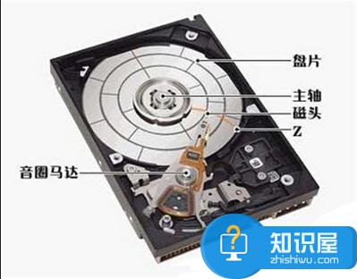 电脑硬盘不读盘无法开机怎么办 电脑硬盘不读盘无法开机的解决方法